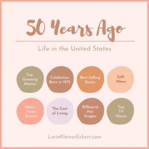 50 years ago